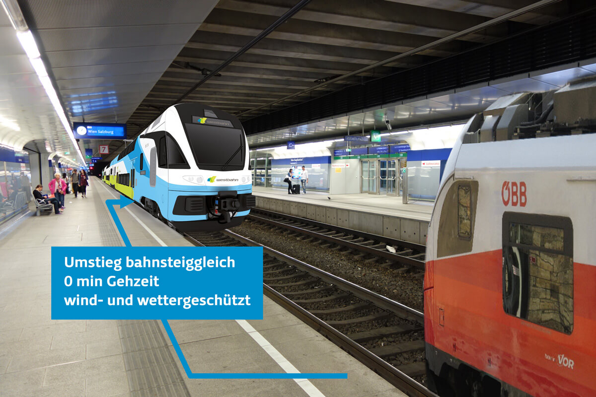 Fahrplan18 » westbahn.at