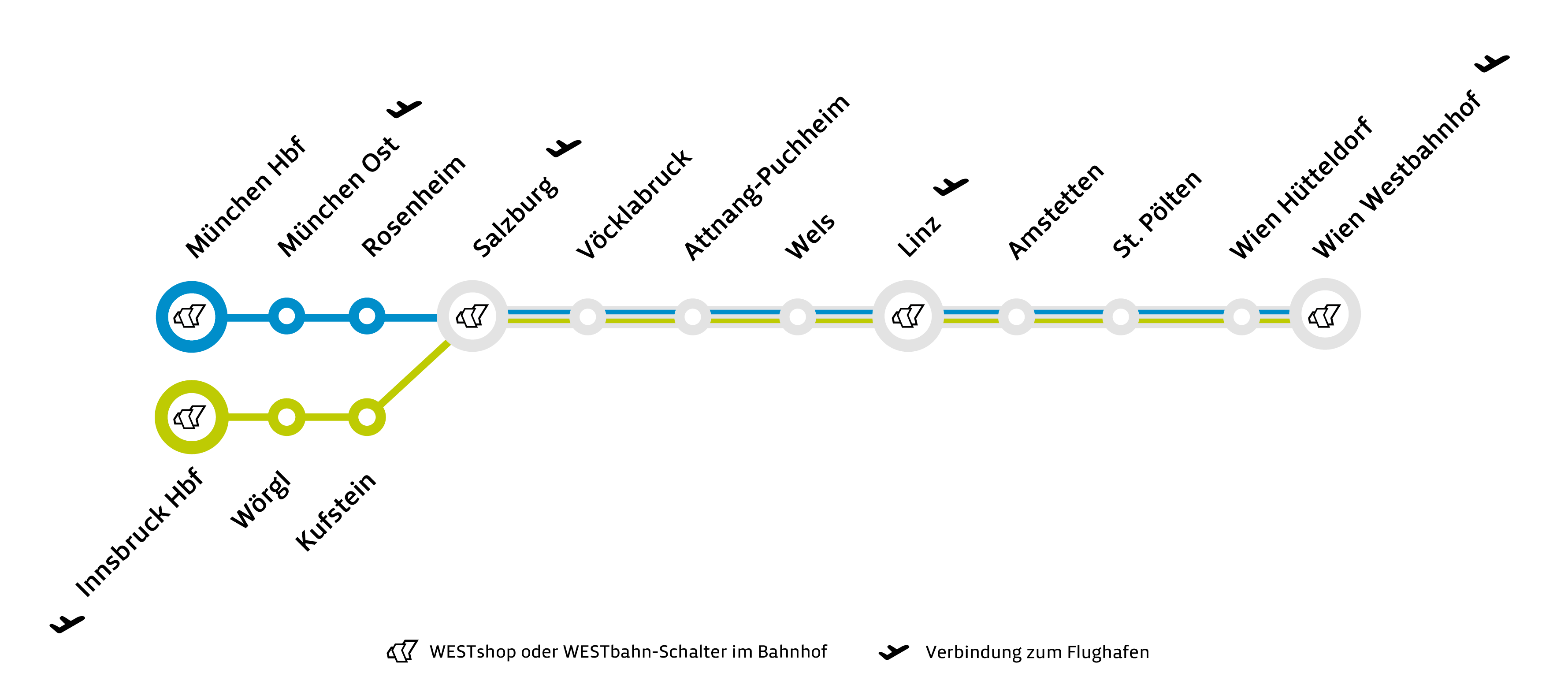 Fahrplan » WESTbahn Tickets & Angebote Fahrplan