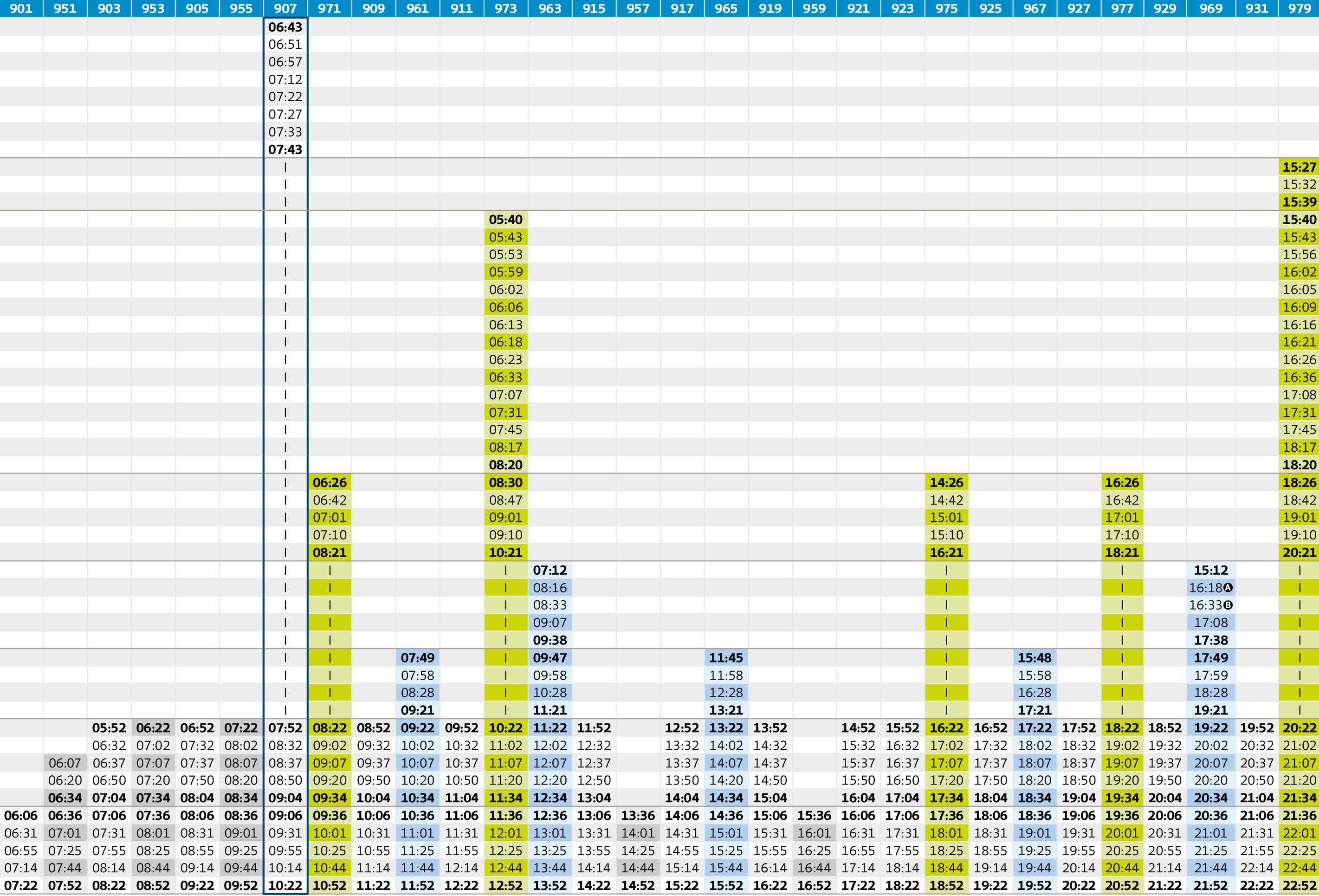 Fahrplan Inhalt