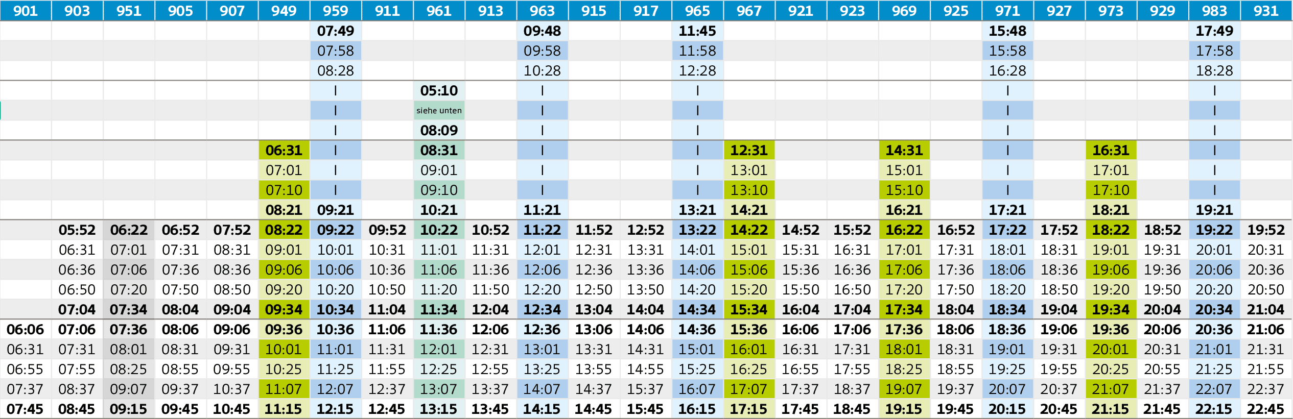 Fahrplan Inhalt