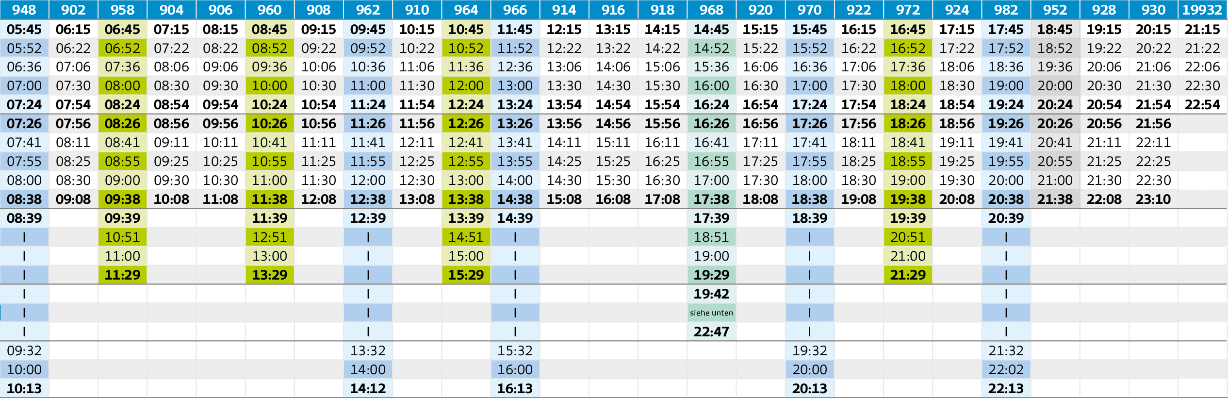 Fahrplan Inhalt