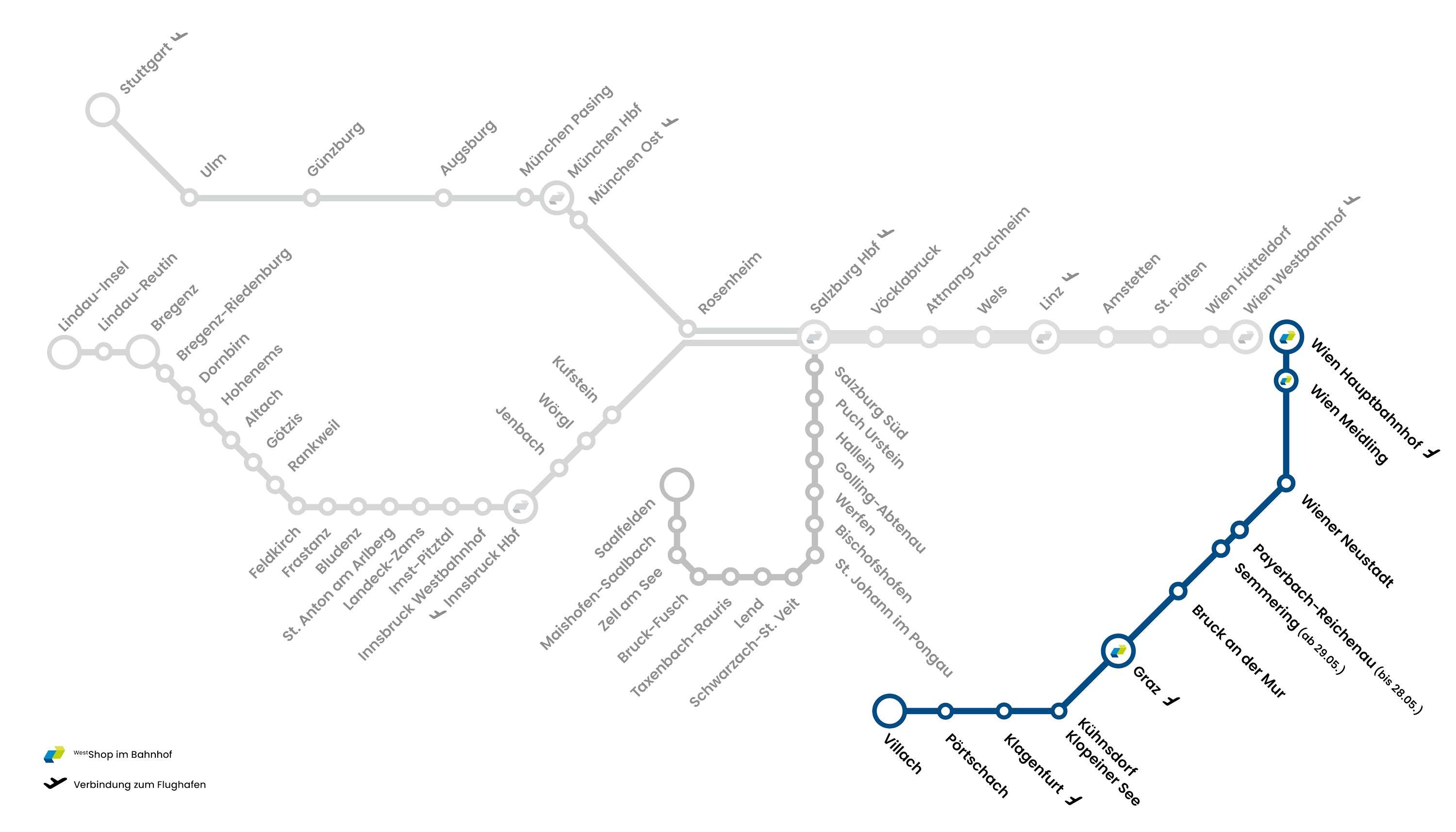 Westbahn Streckennetz – Süd