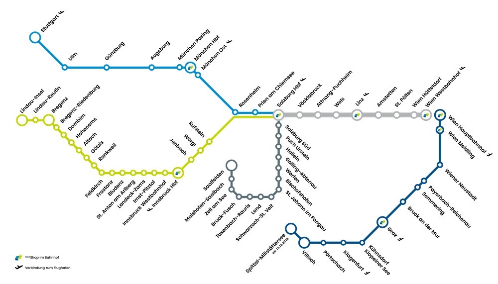 Westbahn Streckennetz 2027
